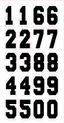 HELMET NUMBER SET